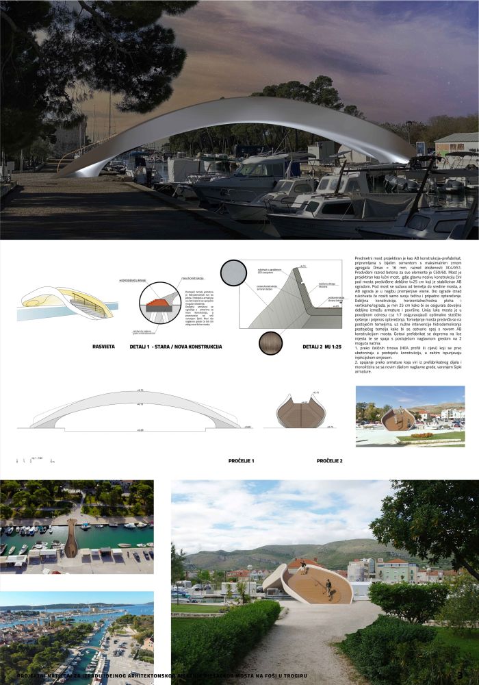 Izabrana najbolja arhitektonska rješenja za most preko Foše