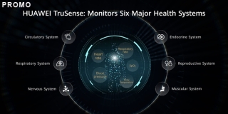 HUAWEI TruSense sustav prati zdravlje preko vrha prsta: Novi uređaji dostupni u svibnju