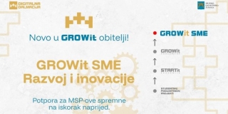 NOVI POZIV U DIGITALNOJ DALMACIJI Otvoren natječaj GROWit SME 'Razvoj i inovacije'!