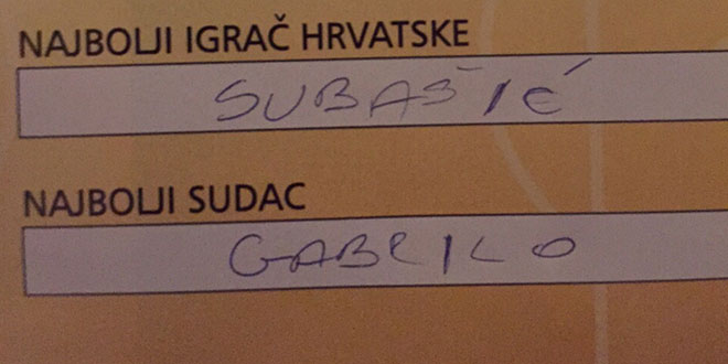 Maloča ima sačuvan i glasački listić: Može se provjeriti da sam glasao za Gorana Gabrila