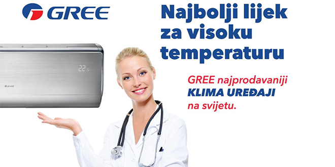 Gree wi fi как настроить