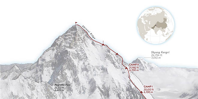 Stipe Božić: Nepalskom timu od 10 Šerpa uspio prvi zimski uspon na drugi po visini vrh svijeta K2