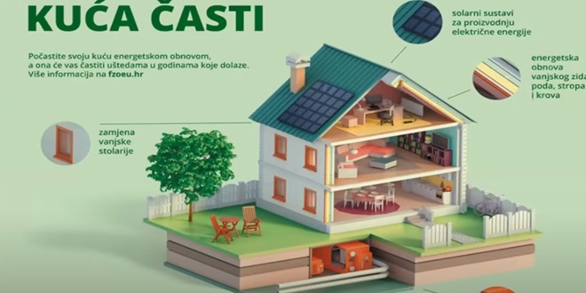 Kreću prijave za energetsku obnovu kuća