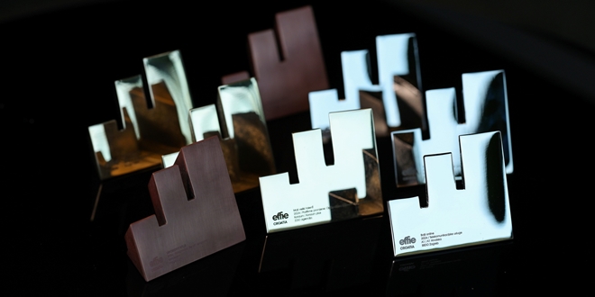 Na Danima komunikacija objavljeni dobitnici prestižnih nagrada za najefikasnije marketinške projekte
