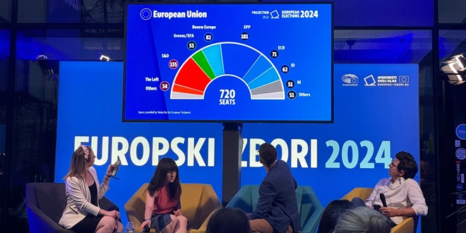 PRVE PROJEKCIJE Ovako bi trebao izgledati novi saziv Europskog parlamenta