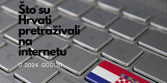 Jeste li i vi pretraživali ove pojmove u 2024. godini?