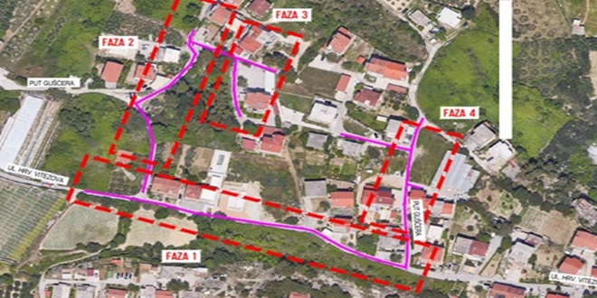 AGLOMERACIJA SPLIT - SOLIN Privremena regulacija prometa na Putu Gušćera