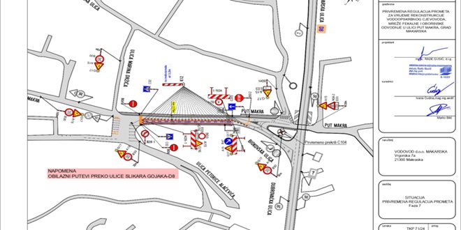 MAKARSKA Rekonstruira se vodovod