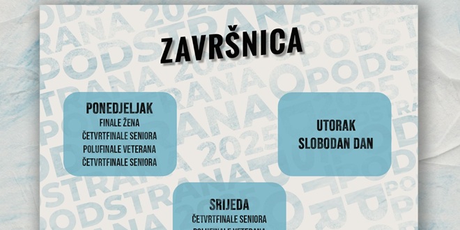 Završnica turnira u Podstrani 2025.