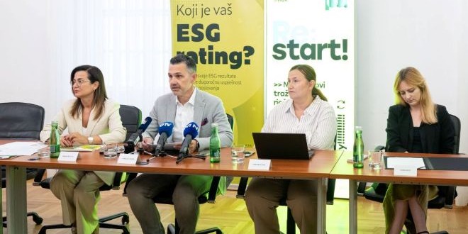 Zelena tranzicija gospodarstva: 'Financije i dalje trn u oku za većinu'