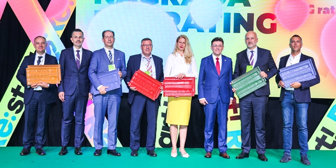 HGK: Ovo su najbolje održive tvrtke u Hrvatskoj