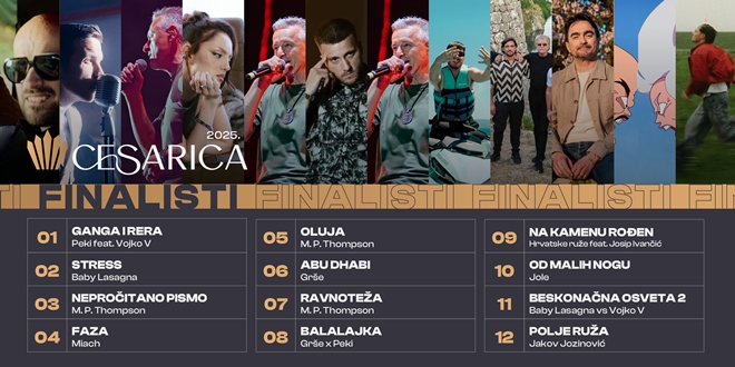 Danas krenulo glasovanje za Hit godine nagrade Cesarica, uskoro gala party